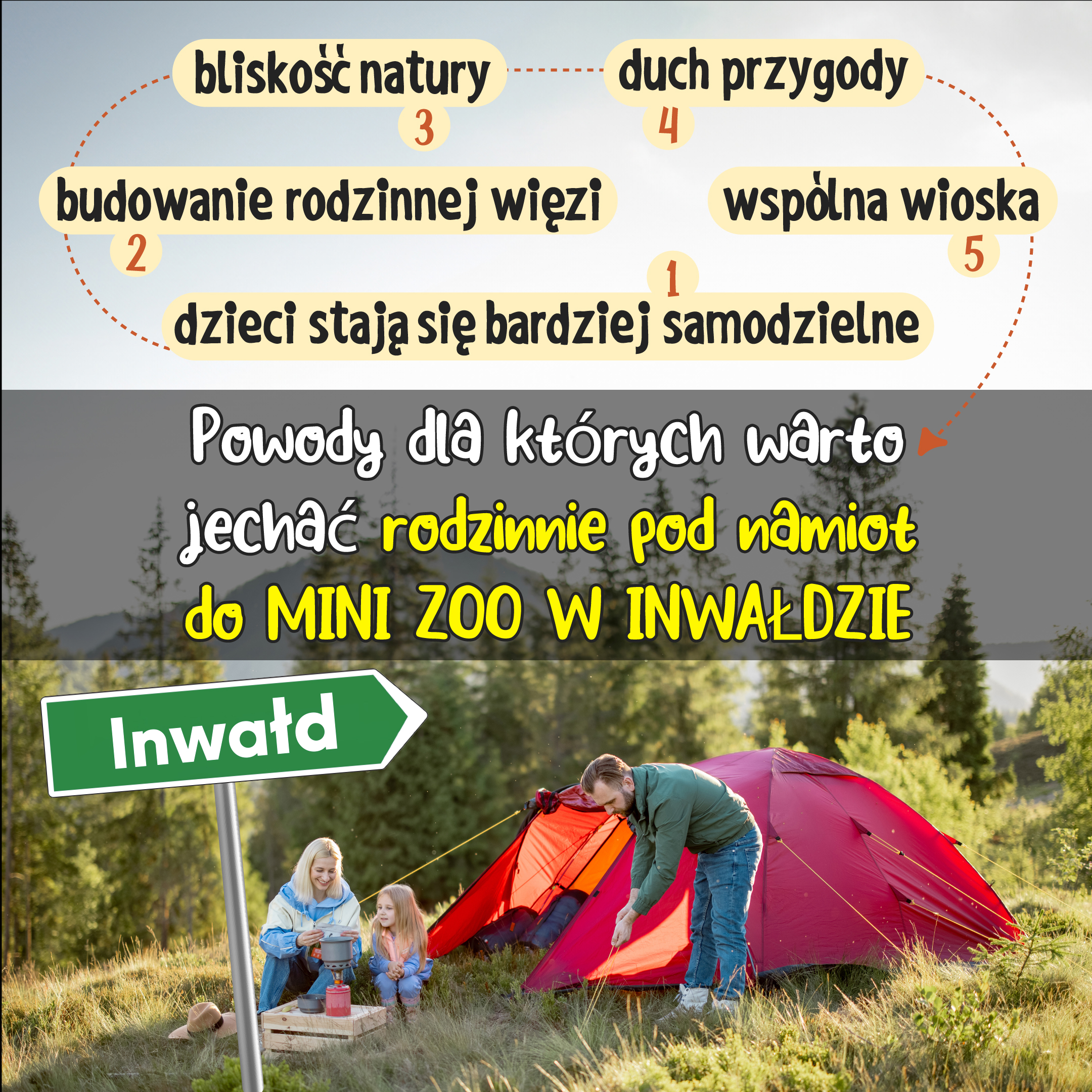 Powody dla których warto przyjechać rodzinnie pod namiot do naszego parku!